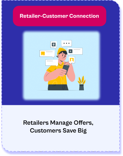 Retailer-Customer Connection