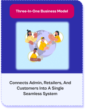 Three-In-One Business Model